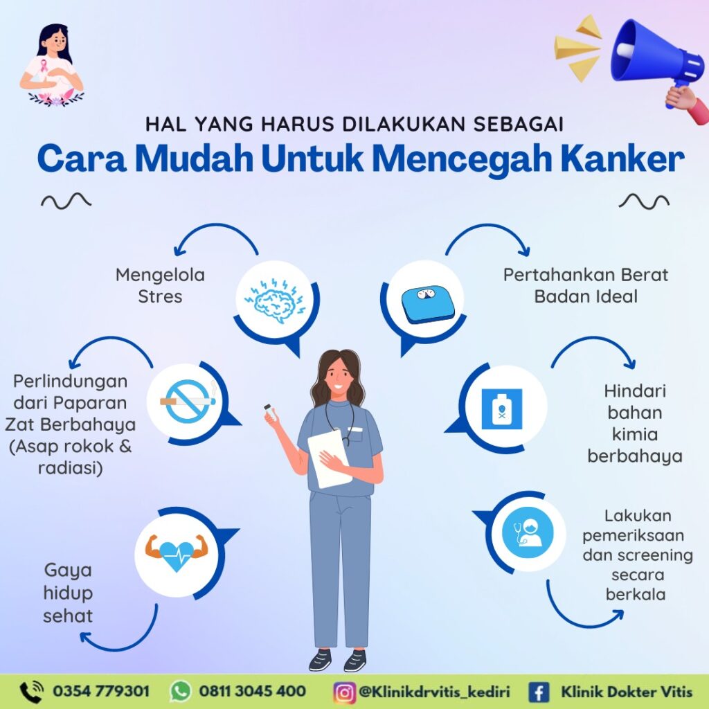 Klinik dr. Vitis, Klinik BPJS Kediri, Klinik 24 Jam Kediri, Klinik BPJS Kediri, Klinik terdekat dari lokasi saya sekarang, klinik buka 24 jam Kediri, cek laboratorium Kediri, Klinik USG Kehamilan Kediri, Klinik rawat inap Kediri, Khitan diKediri, Klinik Pratama Kediri, Klinik Faskes 1 BPJS Kabupaten Kediri, Klinik kesehatan Sembak Grogol Kediri, Klinik rawat inap Kabupaten Kediri, Klinik persalinan 24 jam, tempat bersalin Kabupaten Kediri, Klinik bersalin Kediri, KB Kediri, Pelayanan KB